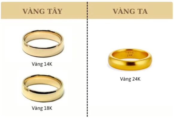 Cach-phan-biet-vang-10k-14k-18k-24k-va-cong-thuc-tinh-tuoi-vang-chuan-2